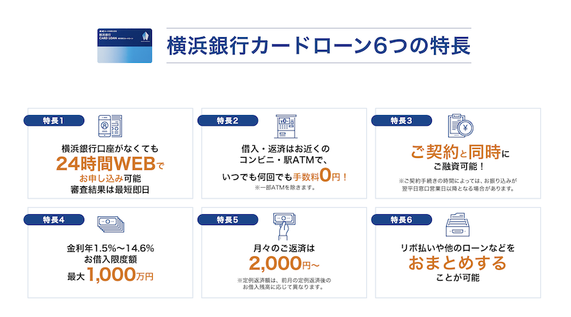 横浜銀行カードローンの審査は在籍確認なしで受けられる？ 申し込みから審査、利用開始までの流れも解説