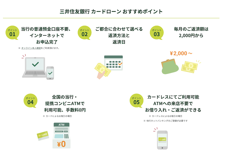 三井住友銀行カードローンとは？ メリット・デメリットや口座開設なしで申し込む流れも解説